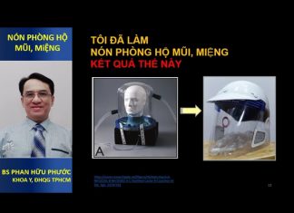 NÓN PHÒNG HỘ TRÁNH NHIỄM COVID 19